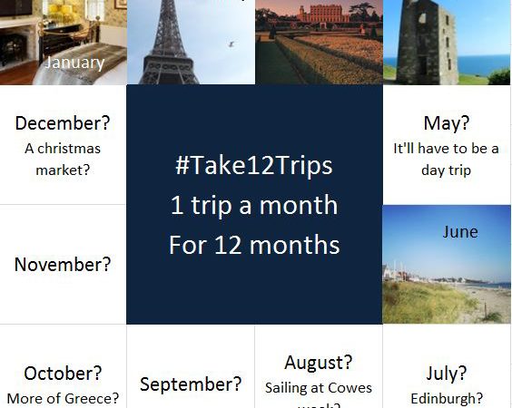 #Take12Trips – the first 3 months!